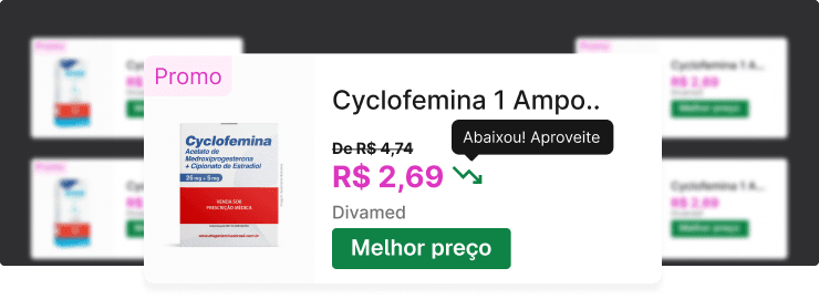 Farejador de Preços da Cienty monitorando automaticamente quedas de preço nos itens mais comprados pela farmácia e alertando quando é o momento ideal para comprar